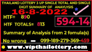 Thailand Lottery Single Total Digit Summary Analysis 16th August 2022