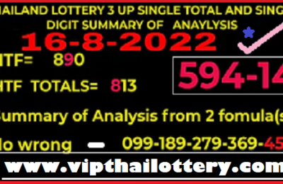 Thailand Lottery Single Total Digit Summary Analysis 16th August 2022
