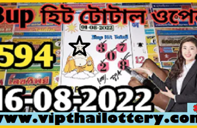 Thailand Lottery Tip 3up Hit Total Open Game Pair 16-08-2565