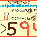 Thailand Lotto 3up pair digit set prediction total formula 16.08.2022