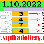 Thai Lottery Cut Pass Trick Winning 100% Sure Pass 01-10-2022