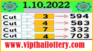 Thai Lottery Cut Pass Trick Winning 100% Sure Pass 01-10-2022