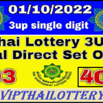 Thai Lottery Final Direct Set Open Result 01 October 2022