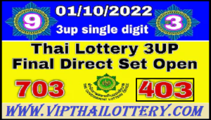 Thai Lottery Final Direct Set Open Result 01 October 2022