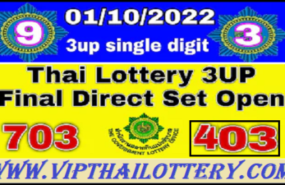 Thai Lottery Final Direct Set Open Result 01 October 2022