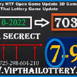 Thai Lottery HTF Open 3D Game Update 1st October 2565