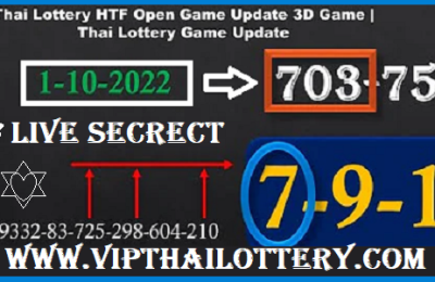 Thai Lottery HTF Open 3D Game Update 1st October 2565