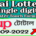 Thai Lottery Master Touch Formula Single 3up Digit 16.9.2022