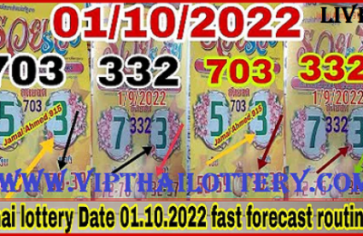 Thai Lotto 3up Non miss Single Digit Calculation Formula 01.10.2022