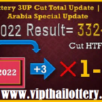 Thai Lotto Saudi Arabia Special Update Cut Total 16-09-2022