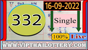 Thai Lotto Vip HTF Sets Single Formula 100% Sure 16-9-2022