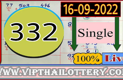 Thai Lotto Vip HTF Sets Single Formula 100% Sure 16-9-2022