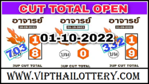 Thai lotto Single 4th Figure National Prize Bond 01-10-2022