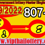 Thailand Government Lottery Master Single Open Digit 16.09.2022