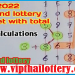 Thailand Lottery 3up Set Total Best Calculations Game 16.09.2022