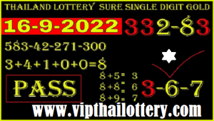 Thailand Lottery Sure Single Digit Gold Results 16-09-2022