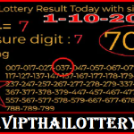 Thailand Lottery Today HTF Sure Digit Result 01 October 2022