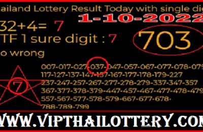 Thailand Lottery Today HTF Sure Digit Result 01 October 2022