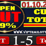 Thailand Lottery official 99% total cut digit open 01-10-2022