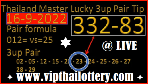 Thailand Lotto Master Lucky 3up Pair Tip Hit Total 16 September 2565