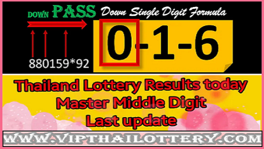 Thailand Lottery Down Last Master Middle Digit 01 March 2025