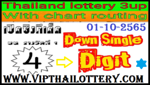 Thailand Lotto Routing Chart Down Single Digit 01.10.2565