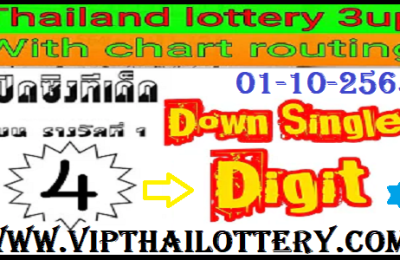Thailand Lotto Routing Chart Down Single Digit 01.10.2565