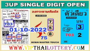 Thailand Result Today Down Single Digit Calculation 01.10.2022