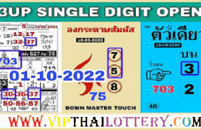 Thailand Result Today Down Single Digit Calculation 01.10.2022