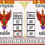 Thailand lottery 3-D Middle & Close Sure Winner 16 September 2022