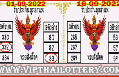 Thailand lottery 3-D Middle & Close Sure Winner 16 September 2022