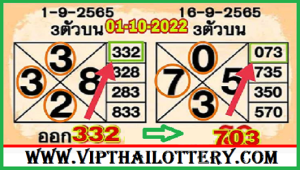 Thailand lottery 3up Direct Set Game 3D Win 01.10.2565