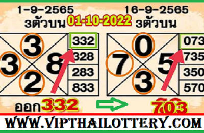 Thailand lottery 3up Direct Set Game 3D Win 01.10.2565