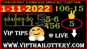 Thai Lottery 2 down sure single set lucky pair 01-11-2022