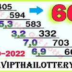 Thai Lottery 3D Game Tricks Gift Lotto Result 16 October 2022