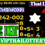 Thai Lottery 99.99 Win Tips 3up Sure Number 16-10-2022