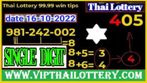 Thai Lottery 99.99 Win Tips 3up Sure Number 16-10-2022