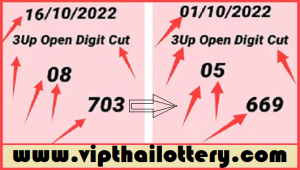 Thai Lottery Open Digit Cut Paper Straight Set 16/10/2022