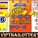 Thai Lotto Result Down Final Forcast PC Routine Formula 2/5/2023