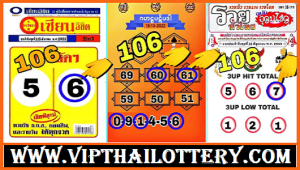 Thai Lotto Result Down Final Forcast PC Routine Formula 2/5/2023