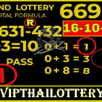 Thailand Lottery Pangora Gift Final VIP Guess Paper 16.10.2022