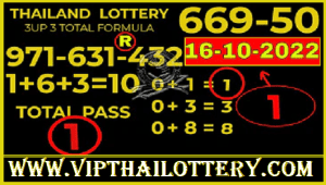 Thailand Lottery Pangora Gift Final VIP Guess Paper 16.10.2022