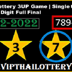 Thai Lottery Single Digit Game Full Final Paper 1-12-2022