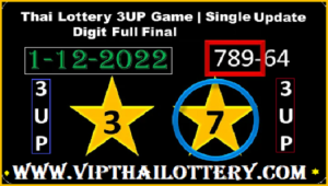 Thai Lottery Single Digit Game Full Final Paper 1-12-2022