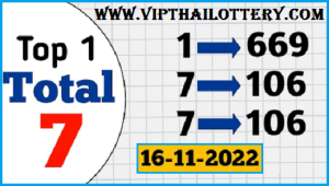 Thai Lottery Today 3up Total Win Direct Pass 16-11-2022