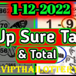 Thai Lottery Total Sure Touch Tips 1st December 2022