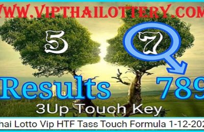 Thai Lotto 3up Vip HTF Tass Touch Key Formula 1-12-2022