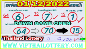 Thailand Lottery Down Game Open Forecast PC Routine 01.12.2565