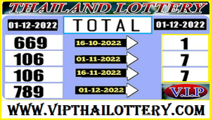 Thailand Lottery Vip Total Direct Pass Single Link 1st December 2022