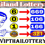 Thailand Lottery Set Pair Trick Sure Number 16.09.2024